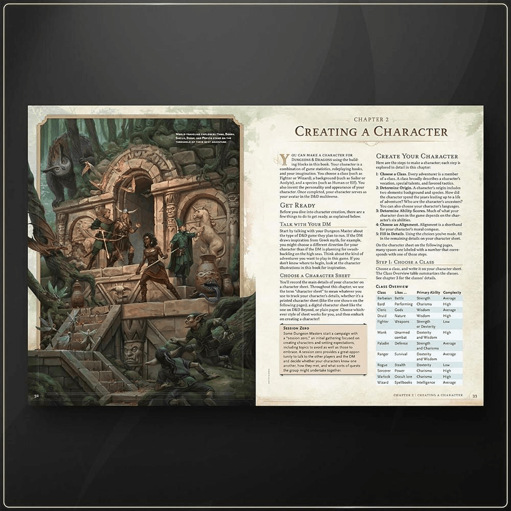 VR-119831 D&D Dungeons & Dragons Players Handbook Hardcover (2024) - Wizards of the Coast - Titan Pop Culture