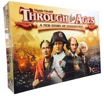 Through the Ages a New Story of Civilization  Czech Games Titan Pop Culture