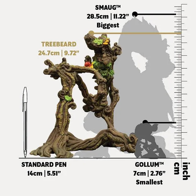 WET04037 The Lord of the Rings - Treebeard Mini Epics Vinyl Figure - Weta Workshop - Titan Pop Culture